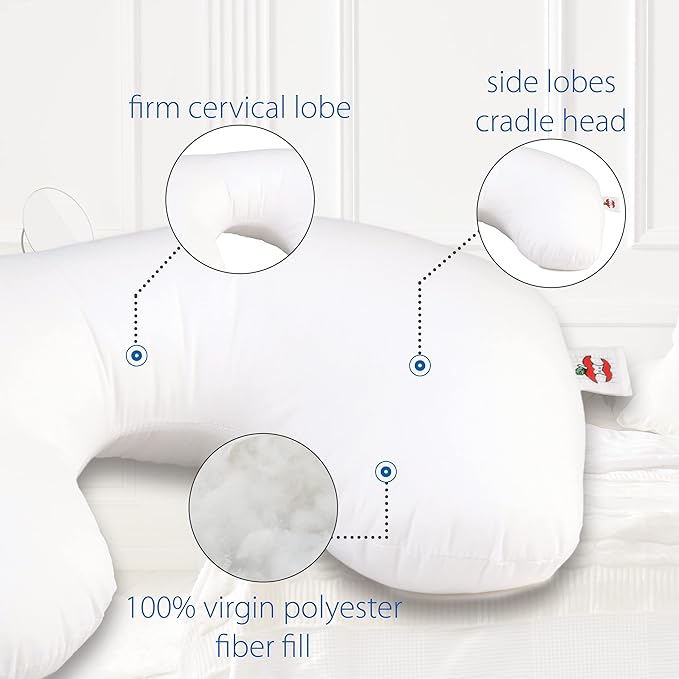 Core Products Travel Pillow, Orthopedic Neck Support, Airplane Travel, Packable, Portable Use Sitting or Sleeping
