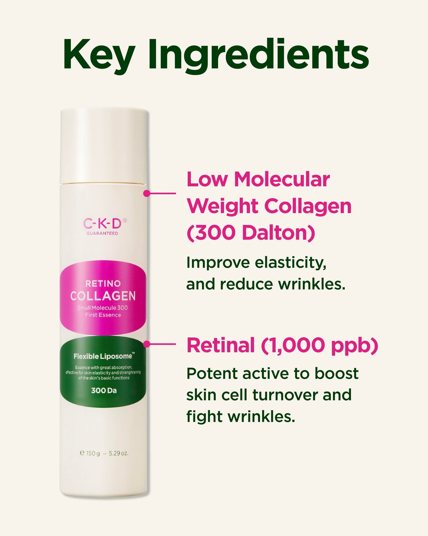 CKD Retino Collagen First Essence - Daily Face Deep Hydration Essence for Firming, Exfoliation, and Smoother Skin Texture. Collagen Boosting and Youthful Skin. Korean Skin Care. 5.07 fl oz