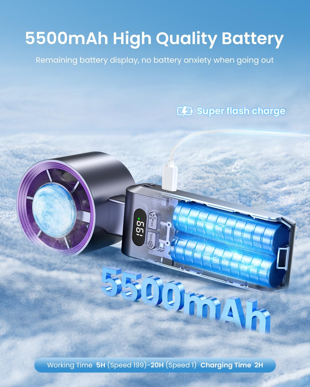 Handheld Portable Turbo Fan with Ice Cooler, Speed (1-199) 5500mAh Rechargeable Personal Fan,[20H Cooling Time] Mini Yet Powerful [20000 RPM] Small Pocket Fans for Travel/Outdoor/Home/Office, Purple