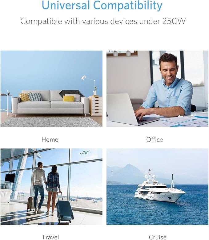 BESTEK 250W Power Converter 3-Outlet and 4-Port USB Travel Voltage Transformer 220V to 110V with Type G/D/M/AU/US Travel Plug Adapters