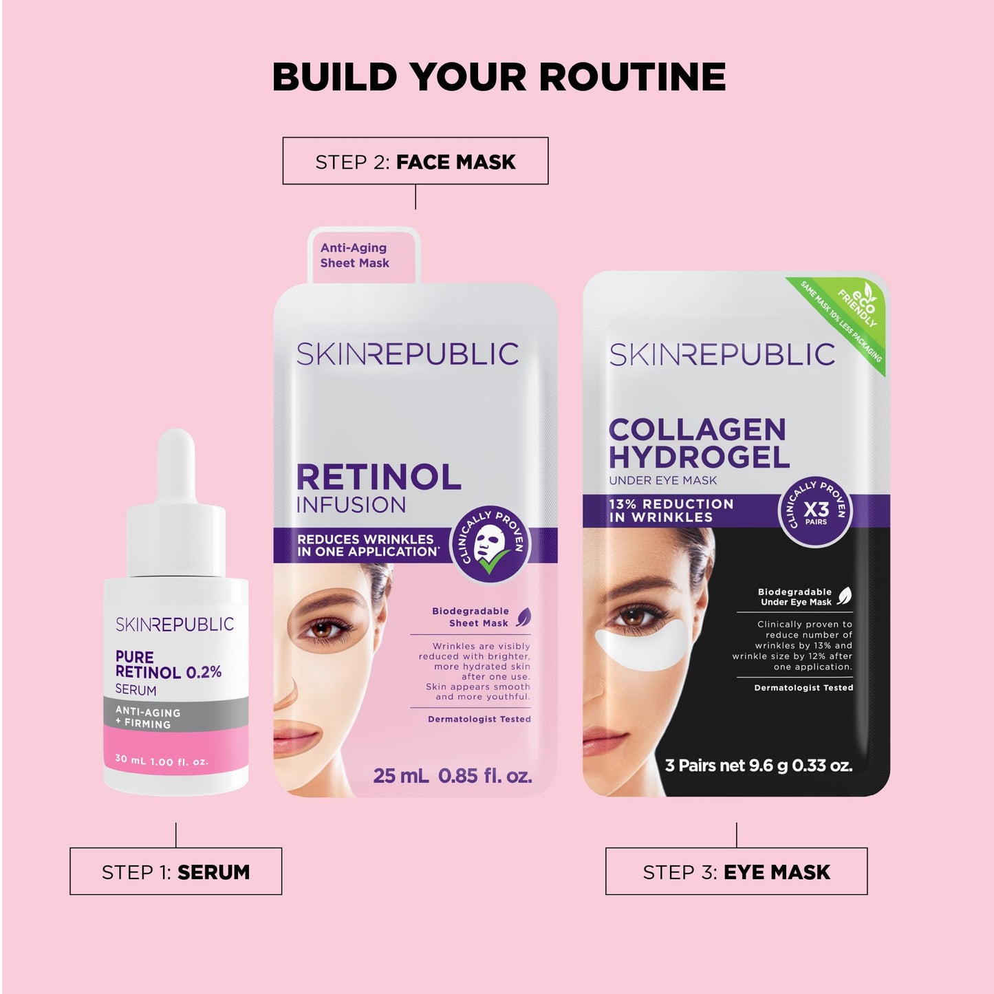 Skin Republic Retinol Infusion Sheet Mask Proven to Reduce Wrinkles After One Use. Made in Korea. 3 Pack.