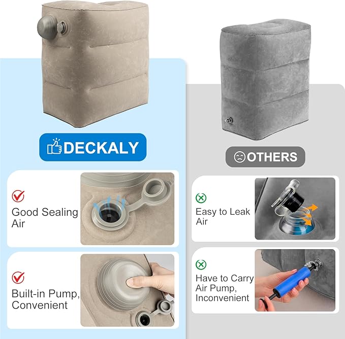 1 Pack Inflatable Travel Foot Pillow,Inflatable Leg Pillow Outdoor Stool, Adjustable 3 Layers Height Leg Rest Pillow for Airplane, Office, Home, Trains, Cars (1Pack Grey)