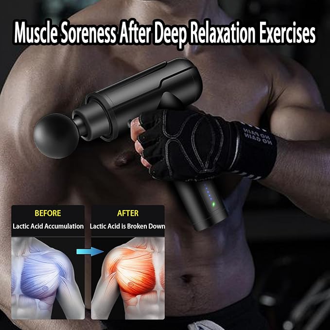 Massage Gun Deep Tissue, Back and Neck Massager for Pain Relief Deep Tissue, Electric Muscle Back Massage Gun, Handheld Massagers, Birthday Gifts for Women/Men/Mom/Dad, Black