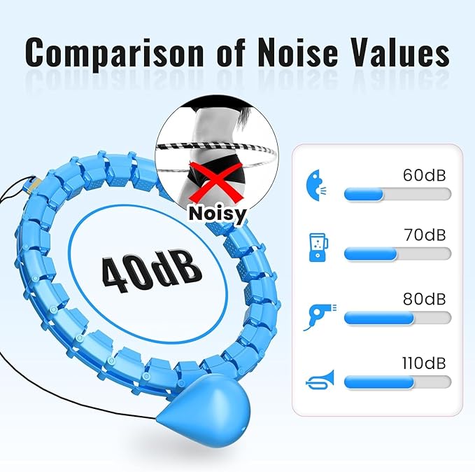 65inch 32 Knots Plus Size Quiet Weighted Hula Infinity Fitness Detachable Hoops Smart Silent Infinity Hula for Women 2 in 1 Waist and Abdominal Workout Hoop