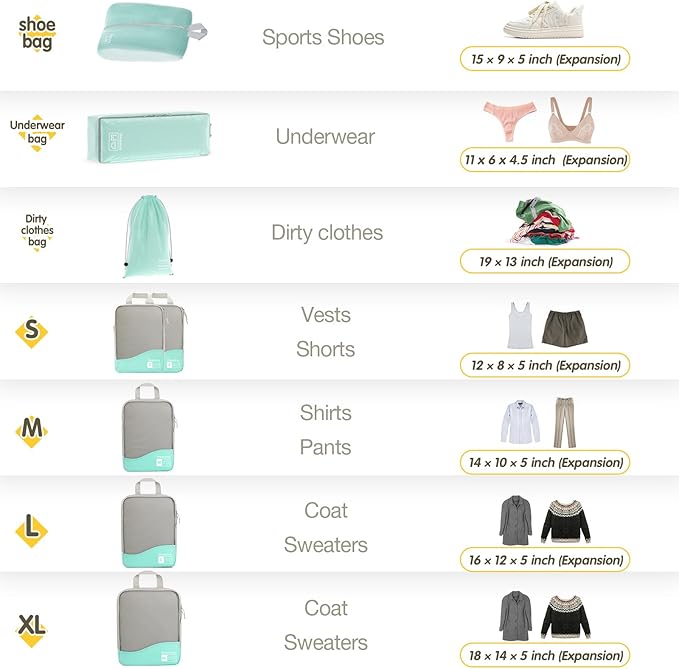 Compression Packing Cubes 8 Set, Dual Zipper Compression Packing Cubes for Travel, See-Through Mesh Packing Bags for Suitcases, packing cubes with shoe bag