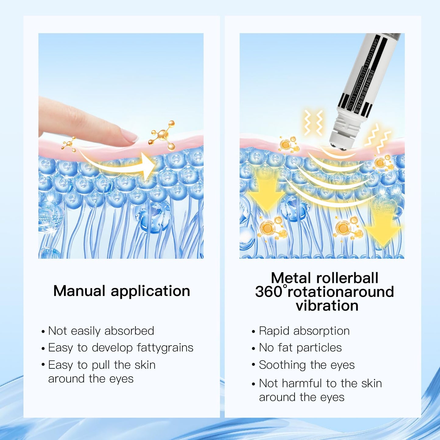 WARMTREE- Eye Cream For Dark Circles, Electric Massage Eye Cream, Suitable, Effectively Remove Fine Lines, Dark Circles, Puffiness & Even Skin Tone, For All Skin Types