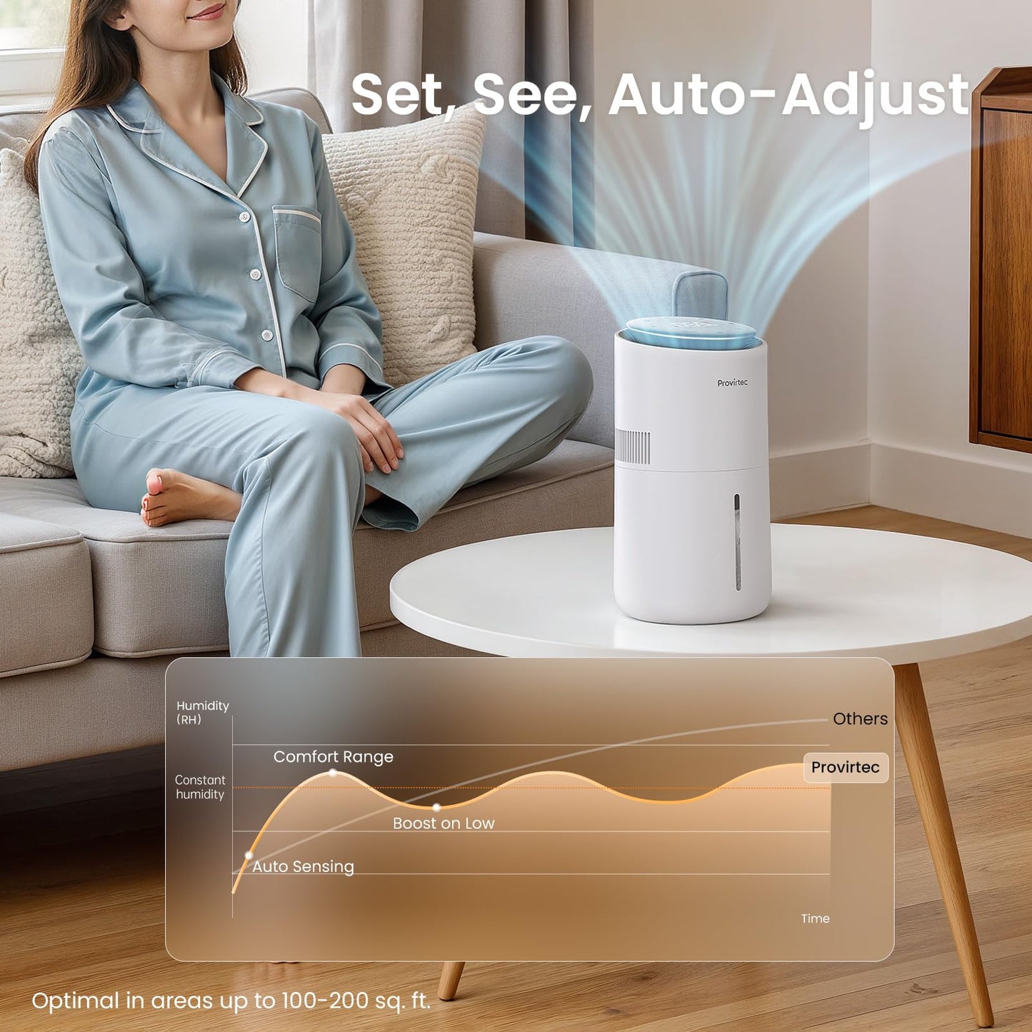 Provirtec MistFree Evaporative Humidifier for Bedroom, 3L No White Dust for Sensitive Individuals & Kids, Auto Humidity Control, Ultra Quiet Sleep Mode, Easy Clean Tank for Office & Small Room HC13