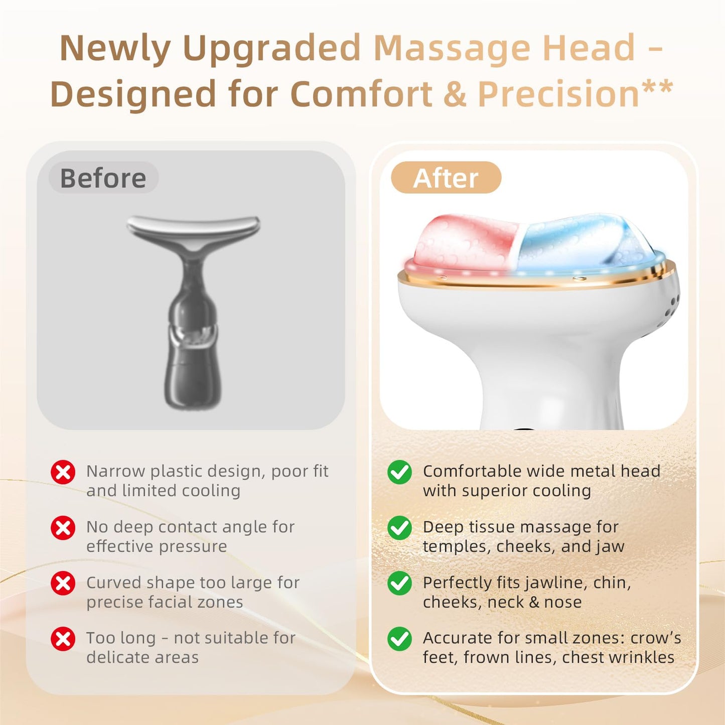 Cold Heat Facial Massager with Red Light Therapy, 7-in-1 LED Gua Sha Sculptor, Microcurrent, Vibration for Face Neck Eye Lifting, Wrinkles, Puffiness, Firming, USB-C Rechargeable Skincare Device