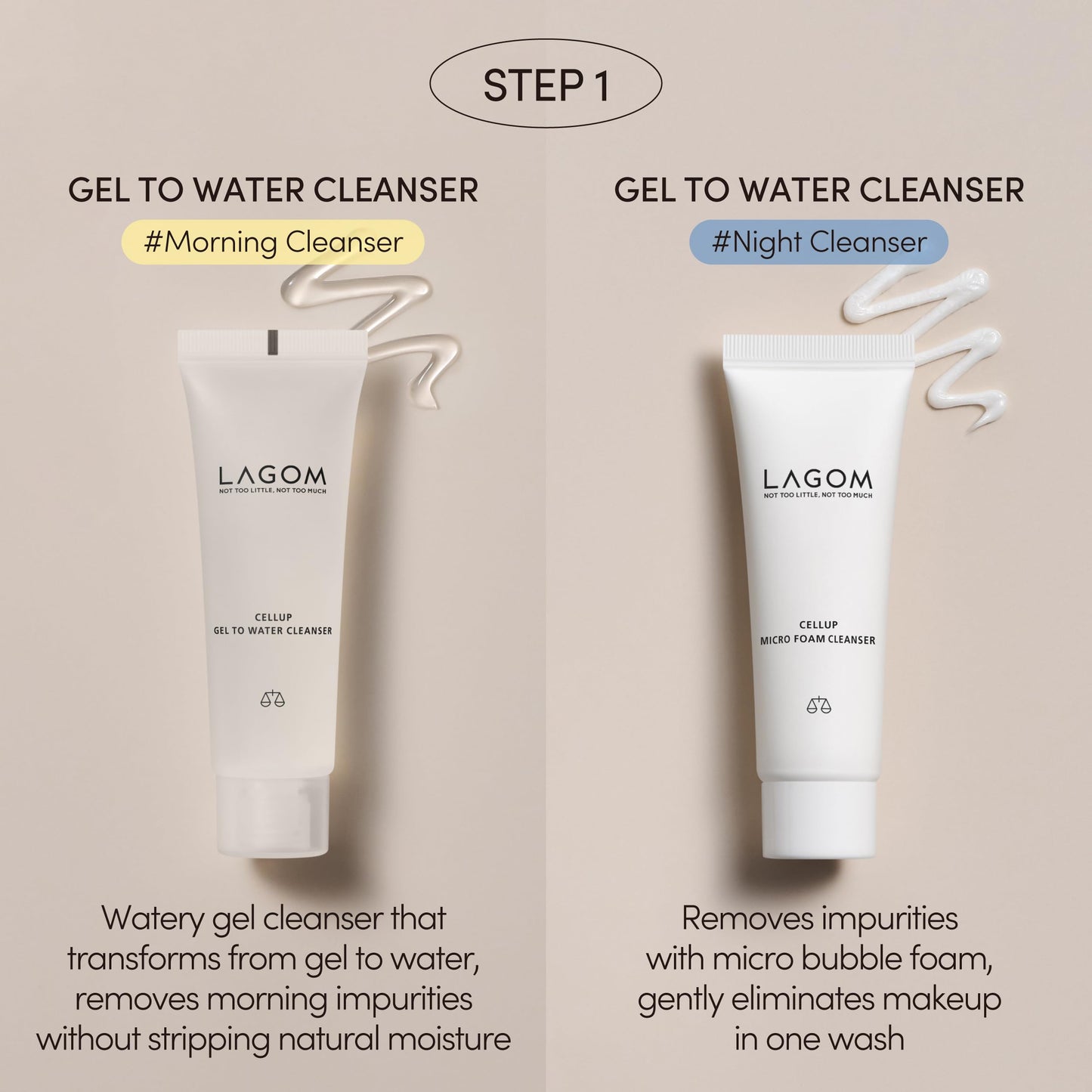 LAGOM Mini 5-Step Travel Kit | Daily Cleansing Skincare Kit, Gel to Water, Micro Foam Cleanser, Niacin Serum, Deep Moisture Cream, Korean Skin Care Trial Kit