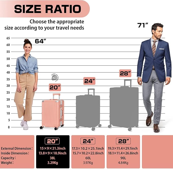 AnyZip Carry On Luggage Aluminium Frame Suitcase PC ABS Hard Shell TSA Lock No Zipper 20In Sakura Pink