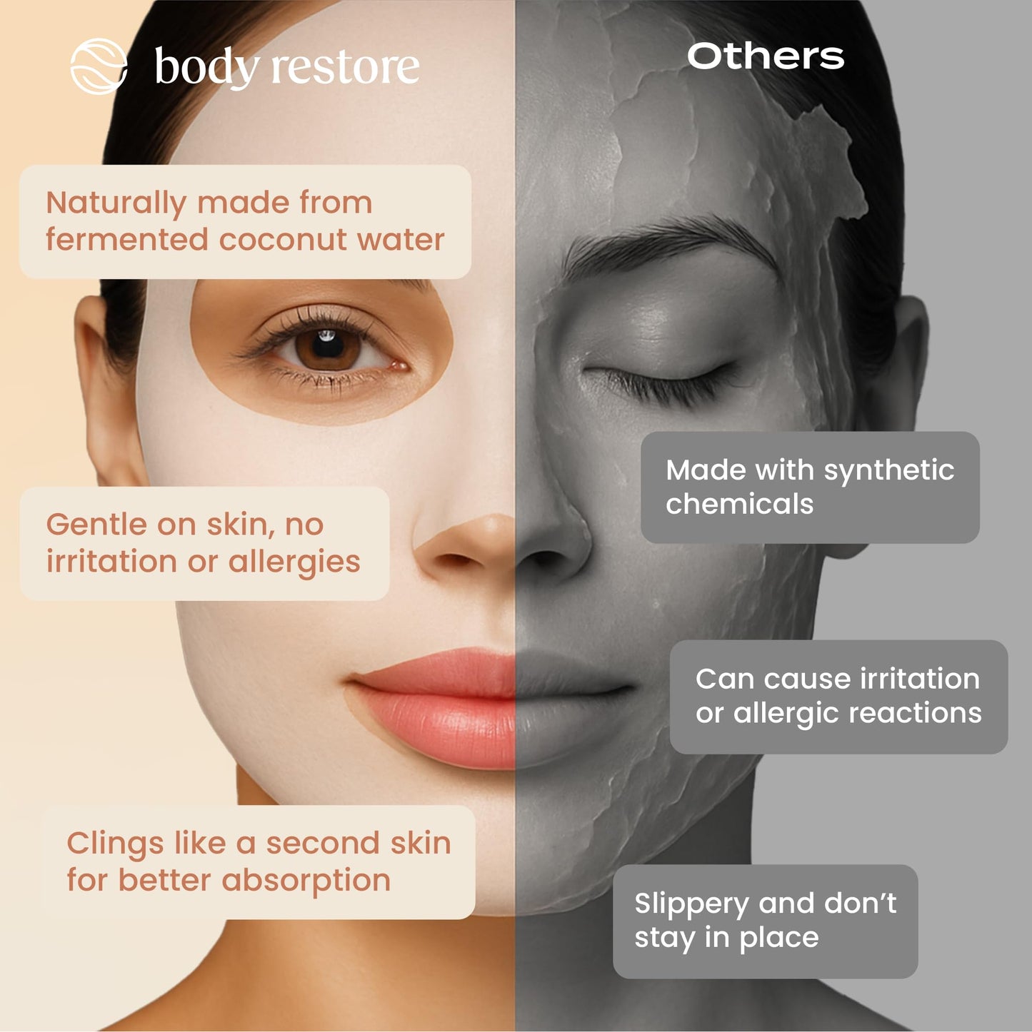 Body Restore Natural Collagen Face Mask 5 Pack – Korean Skin Care Mask with Fermented Coconut Water, Christmas Stocking Stuffers, White Elephant, Birthday Gifts for Women & Men, Dry Skin - Glow