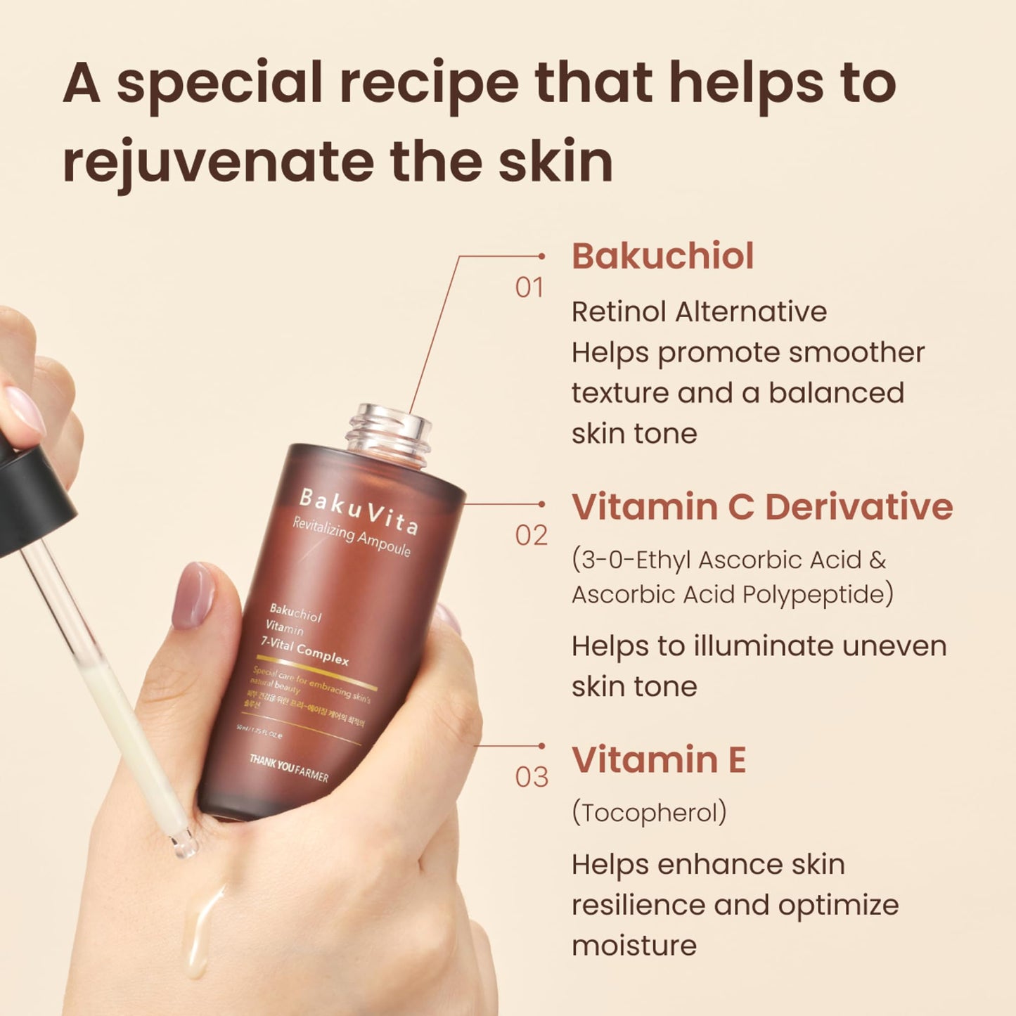 THANKYOU FARMER BakuVita Revitalizing Ampoule - Bakuchiol Retinol Alternative, Vitamin C + E Korean Serum, Pore Care, Firming, Vegan 1.75 fl oz (50ml)