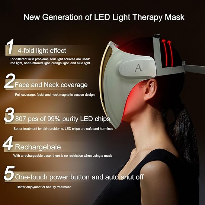 Aphrona Led Face Mask Light Therapy, Halo Led Light Therapy Facial and Neck Skin Care Mask, Blue Light Red Light for Acne Wrinkle Reduce, New Generation Face and Neck Photon Mask