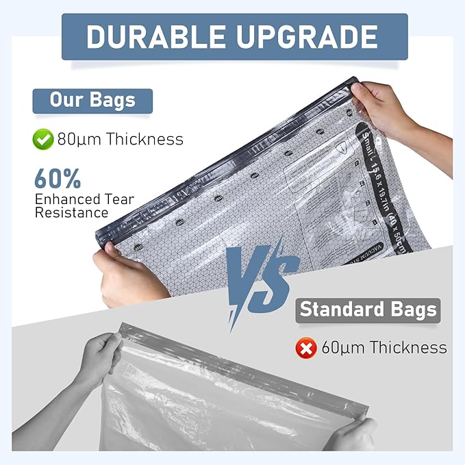 20 Pack Travel Vacuum Storage Bags with Rechargeable Electric Pump, Compression Packing Seal Bag for Luggage and Suitcase, 5 Small + 5 Medium + 5 Large + 5 Jumbo Space Saver Bags for Clothing Travel