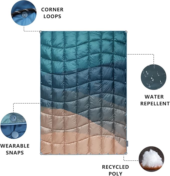 Camping Blanket, Packable Puffy Blankets Lightweight Windproof Waterproof for Outdoors,Hiking, Backpacking,Beach,Car,Picnic,Stadium