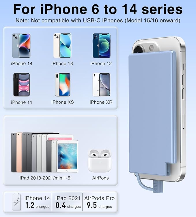 Auskang Portable Charger for iPhone with Built in Lightning Cable- 5000mAh Slim Power Bank Compatible with iPhone 14/13/12/11/X/8/7 Series (Not for iPhone 15 Series)- Thin Battery Pack for Travel