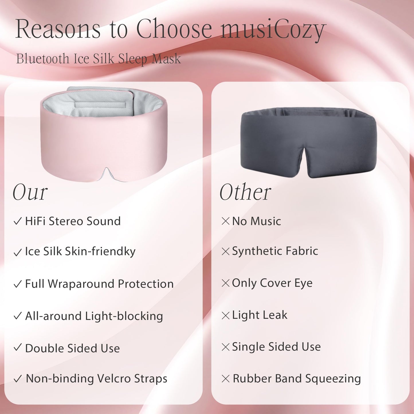 MUSICOZY Ice Silk Sleep Headphones with Bluetooth Mask, Eye Mask for Sleeping in Total Darkness, 5.4 Bluetooth Sleep Mask Sleep Headphones, Soft, Gifts for Men Women (Pink)