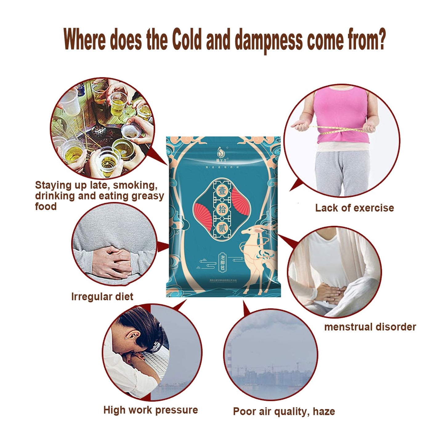 30 Bags Herbal Foot Soak Bag Set,31.74oz Herbal Foot Bath Spa Powder Kits Foot Reflexology Relax ,Mugwort,Ginger & Safflower 900g