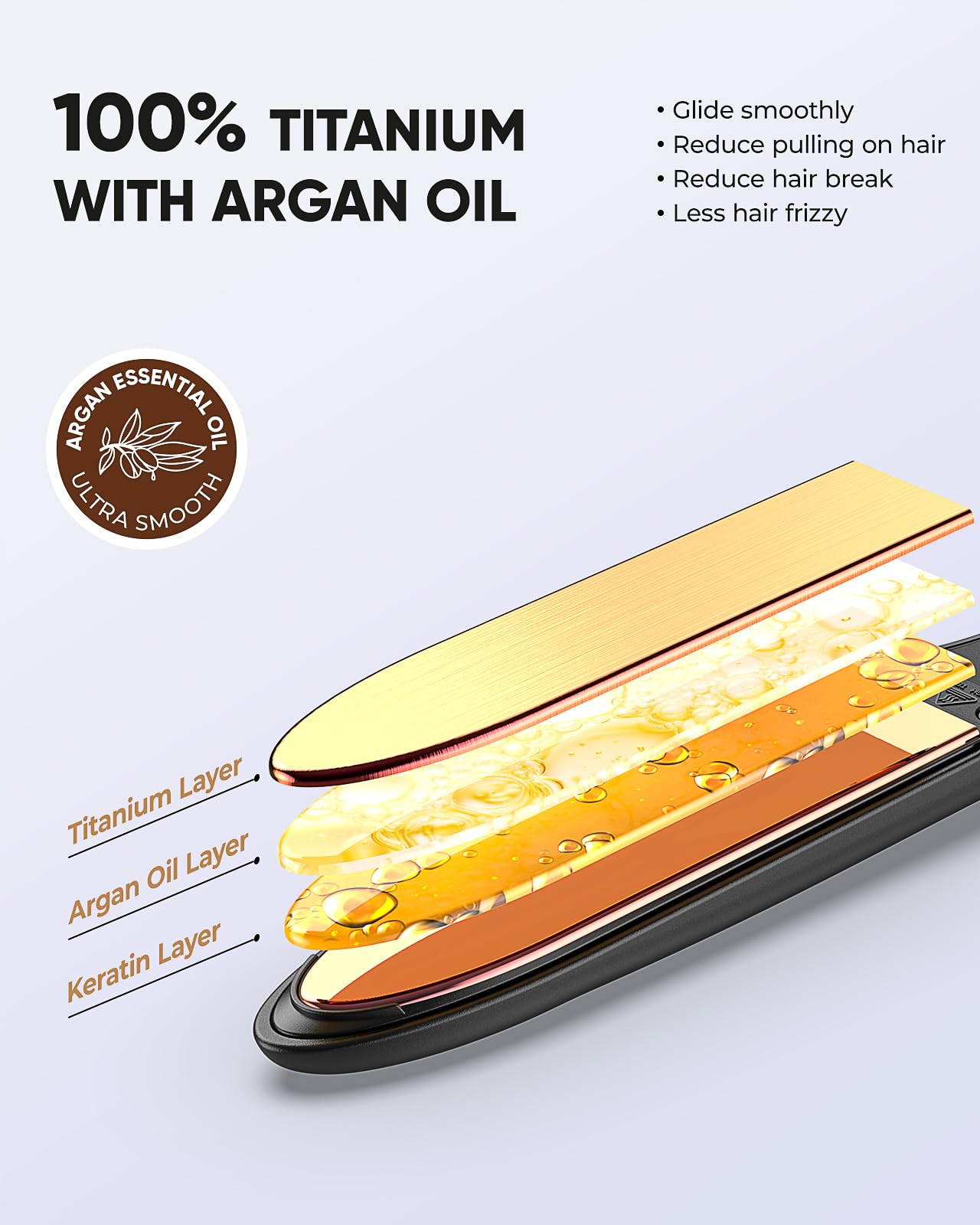 VANESSA PRO Flat Iron Hair Straightener, 100% Pure Titanium Flat Iron for One Pass to Achieve a Sleek Look, Curls Beautifully & Straightens Well - 1 inch