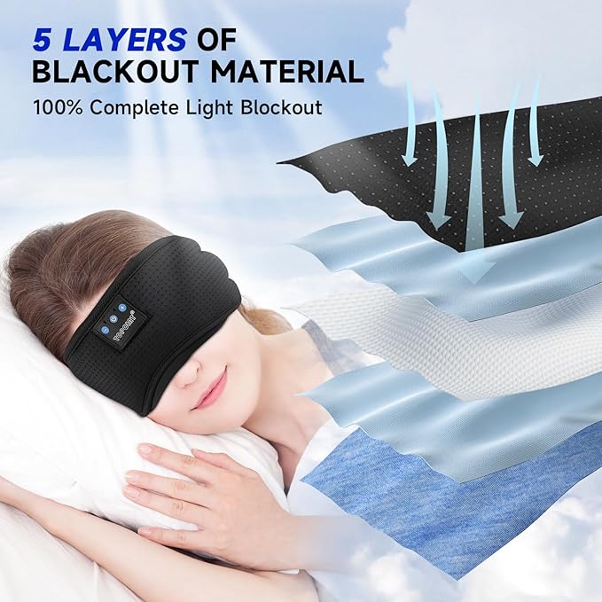 TOPOINT Sleep Mask with Bluetooth Headphones, Breathable Silk Eye Mask for Sleeping Men Women, Bluetooth Sleep Mask Blackout with Speakers, Microphone Handsfree, USB C for Travel Meditation Gifts