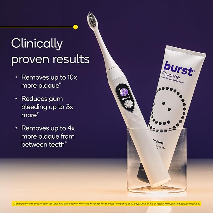 Burst Pro Sonic Advanced Electric Toothbrush for Adults (White) | Soft Bristles | 33,000 Vibrations | Long-Lasting Battery and Multiple Brushing Modes