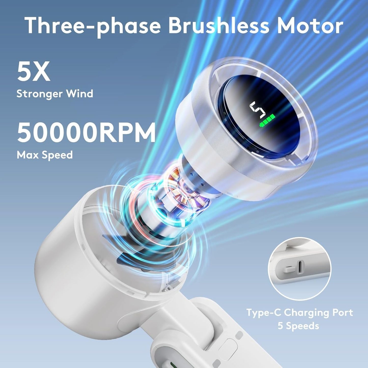 Huinechno Handheld Fan, Rechargeable Personal Fan, High-Power Motor, LED Display, Small Pocket Fans for Travel/Cruise/Beach (White)