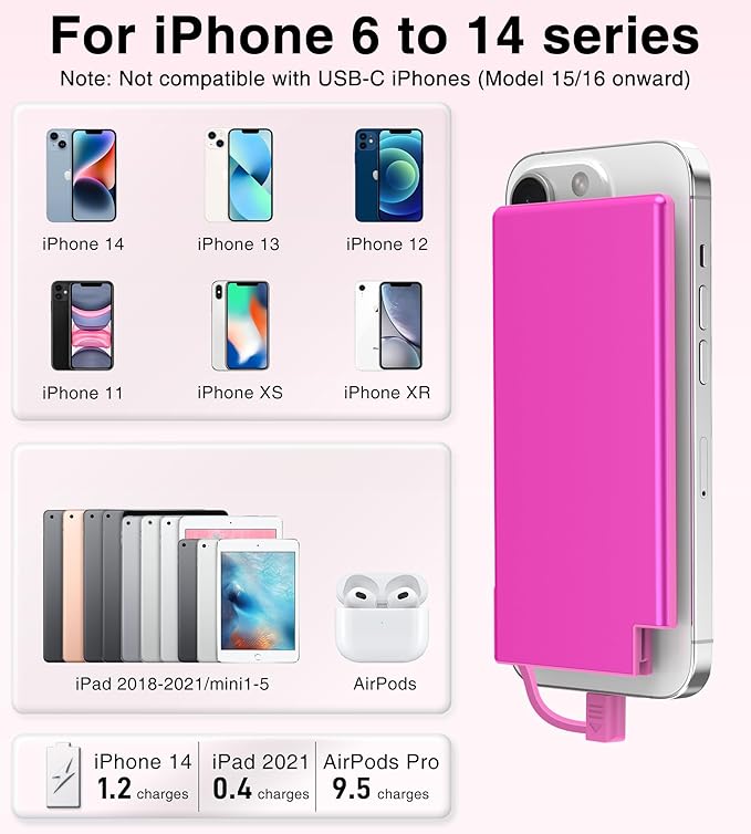 Auskang Thin Portable Charger with Built in Lightning Cable-5000mAh Slim Power Bank Compatible with iPhone 14/13/12/11/X/8/7 Pro Series(Not for iPhone 15 Series) -Thin Battery Pack for Travel