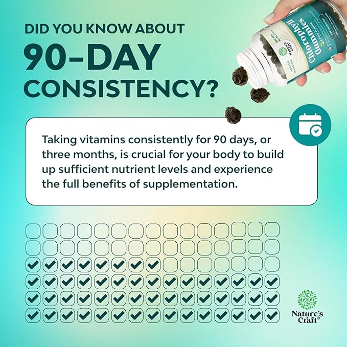 Chlorophyll Gummies for Cleanse & Detox Support - Potent Internal Deodorizer Chloropyll Supplements for Body Odor Healthy Skin Immunity & Digestive Support - Vegan Non-GMO & Gluten Free - 30 Days