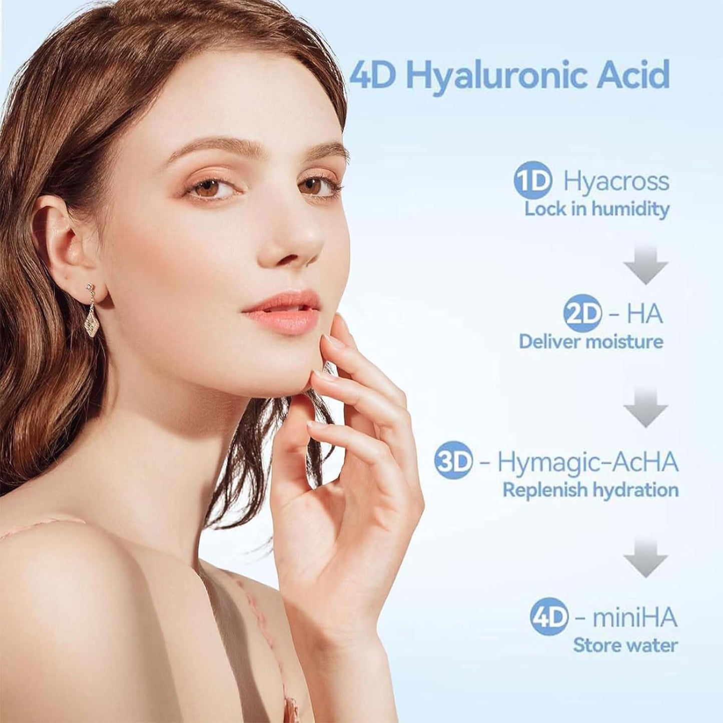 3% Hyaluronic Acid Serum Ultra-Hydrating Vials, Hyaluronic Acid Tubes, Wake Nature Perfection Hyaluronic Acid, 3% Hyaluronic Acid Serum for Face, Ultra Hydrating Serum (1 Box of 30)