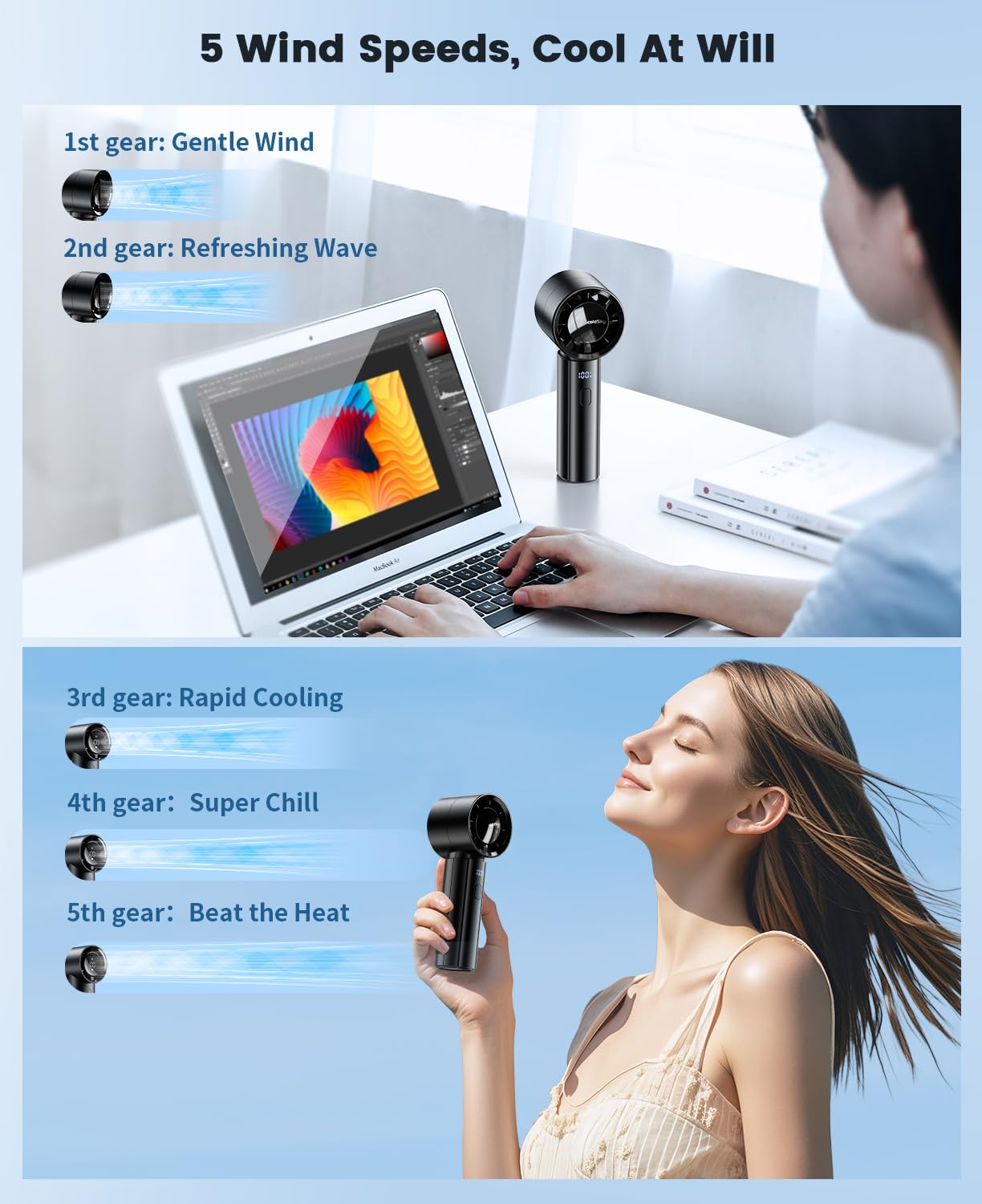 coldSky Portable Handheld Turbo Fan, 4000mAh Rechargeable High Speed Personal Fan With 5 Speeds, Small Cooling Fans With Digital Display For Women Outdoor, Travel, Vacation