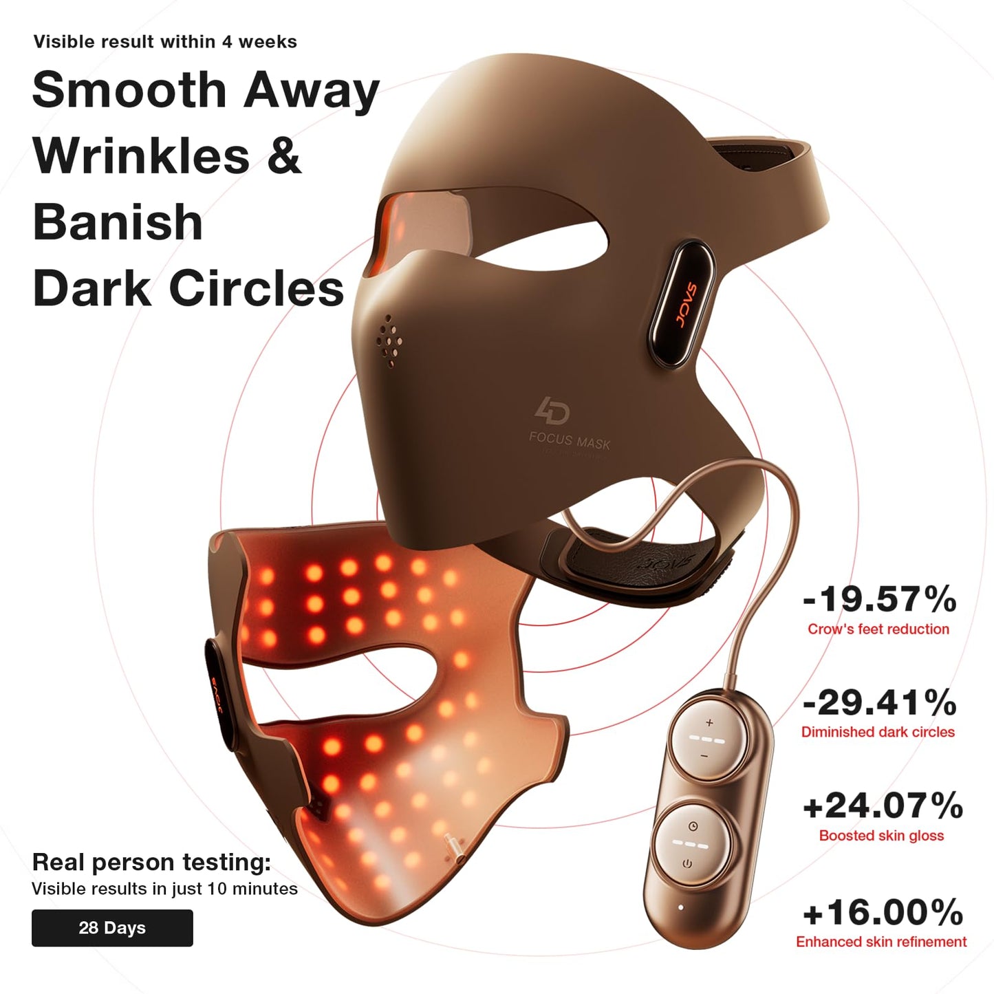 JOVS 4D Laser Therapy Mask for Face, LED Red Light Therapy Face Mask with 4 Wavelengths for Deep Anti-Aging, Precision Anti-Wrinkle, Skin Firming & Radiant Glow, 6x More Powerful Than LED