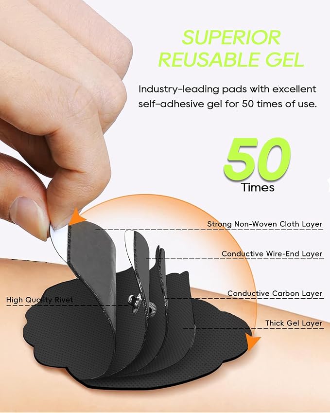 20 Pack TENS Unit Electrode Pads with Wire Cable Combination Set. Reusable Premium Hydrogel Self-Adhesive TENS Unit Replacement Pads, Compatible with Belifu, AVCOO, NURSAL, TENS 7000, AUVON, Neocarbon