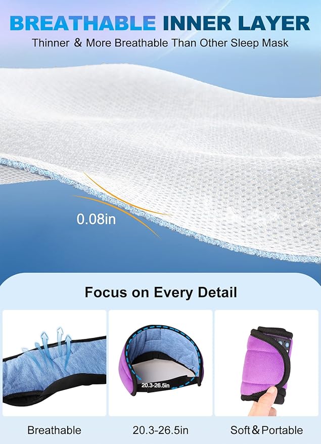 TOPOINT Sleep Mask with Headphones Bluetooth 5.4 Wireless, Sleep Headphone with Microphone Built-in HD Speakers Music, Eye Mask for Sleeping Men Women Travel Meditation Girl Cool Gadgets