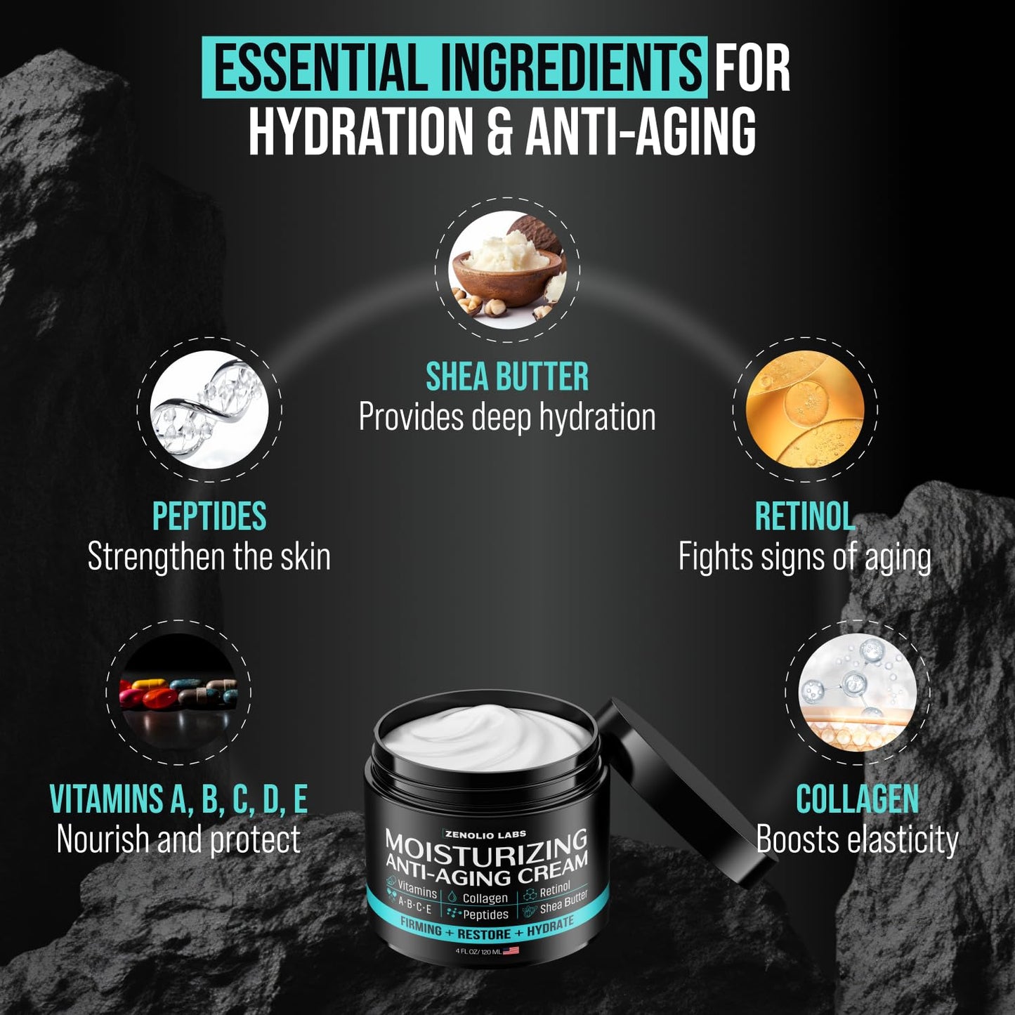 Mens Face Moisturizer Cream - Anti Aging & Wrinkle Face Cream - Mens Facial Moisturizer - Retinol, Collagen, Peptides, Shea Butter, Vitamins E & A - Facial Skin Care Eye Lotion - Day & Night – 4 oz