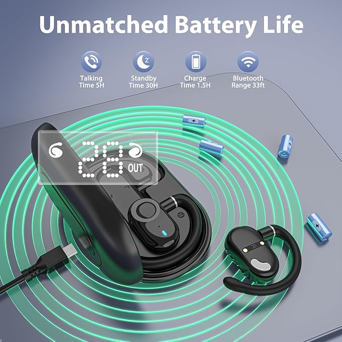 AI Translation Earbuds Real Time, Language Translator Earbuds, 144 Languages & Accents, OWS 3-in-1 Open Ear Wireless Bluetooth Earbuds with Charging Case for Travel, Business & Learning