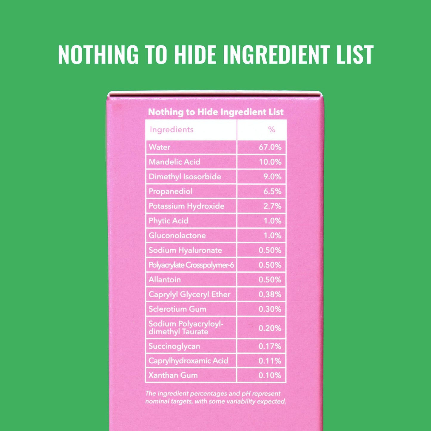 Good Molecules Mandelic Acid Serum - Gentle Face Exfoliator Serum with Ultra Hydrating Hyaluronic Acid - Exfoliating PHAs to Brighten Skin - Skin Care For Face