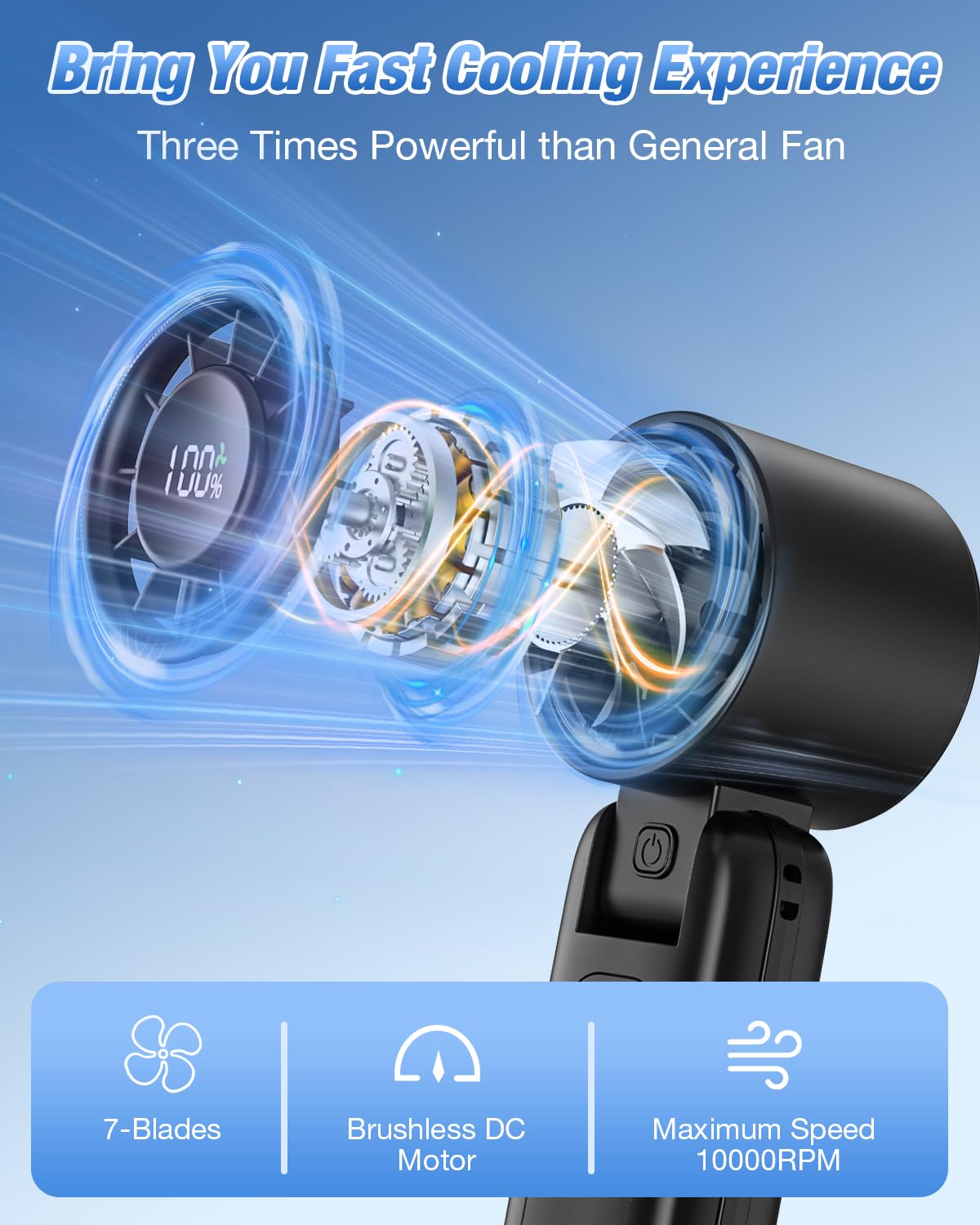 4 in 1 Handheld Portable Turbo Fan, 180° Foldable 6-Speed (1-100) Mini Fan, 5000mAh Rechargeable Battery Operated up to 15 Working Hours, LED Display Personal Cooling for Travel Indoor Outdoor Black