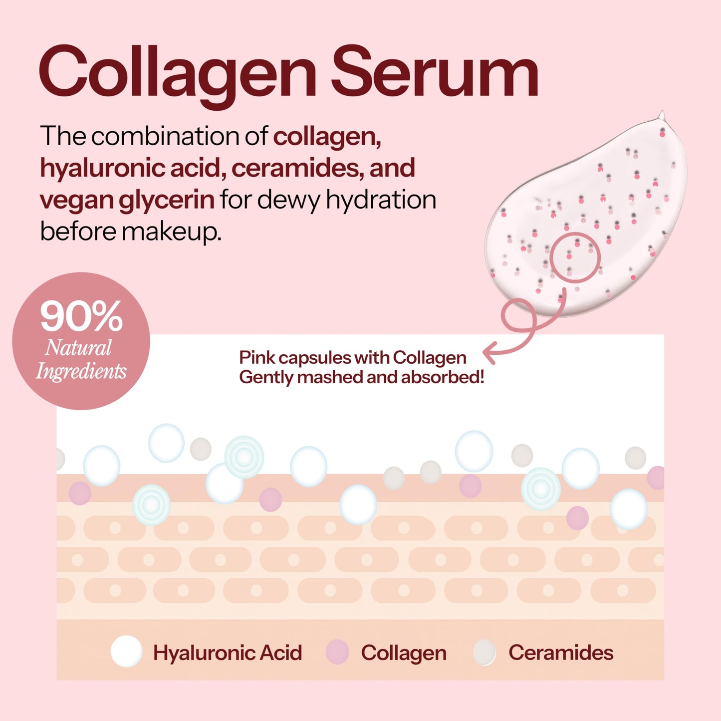 Hello You Collagen Face Serum with Ceramide - Dermatologist Tested, Anti-Aging, Korean Skin Care - Hydrates, Improves Skin Barrier, Promotes Glass Skin, Reduces Fine Lines & Wrinkles - 1.69 Fl Oz