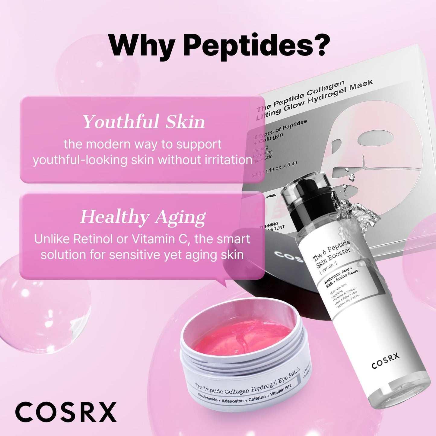 COSRX Pink Peptides Collagen Hydrogel Eye Patch for Puffy Eyes and Dark Circles, Under Eye Mask, 60 Under Eye Patches, Korean Skin Care