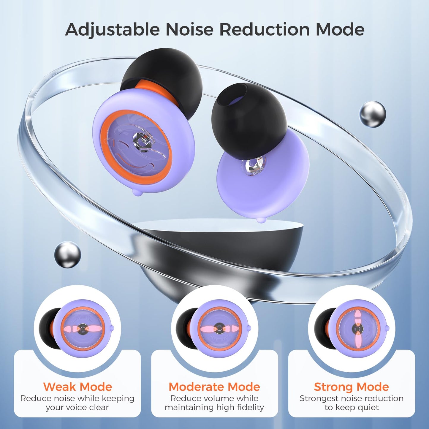 Senvok Ear Plugs for Sleeping Noise Cancelling with 3 Noise Reduction Levels - 50dB NRR Soft Silicone Earplugs for Sleep, Work, Travel - with 8 Ear Tips, 6 Fluorescent Rings and Carrying Case(Purple)