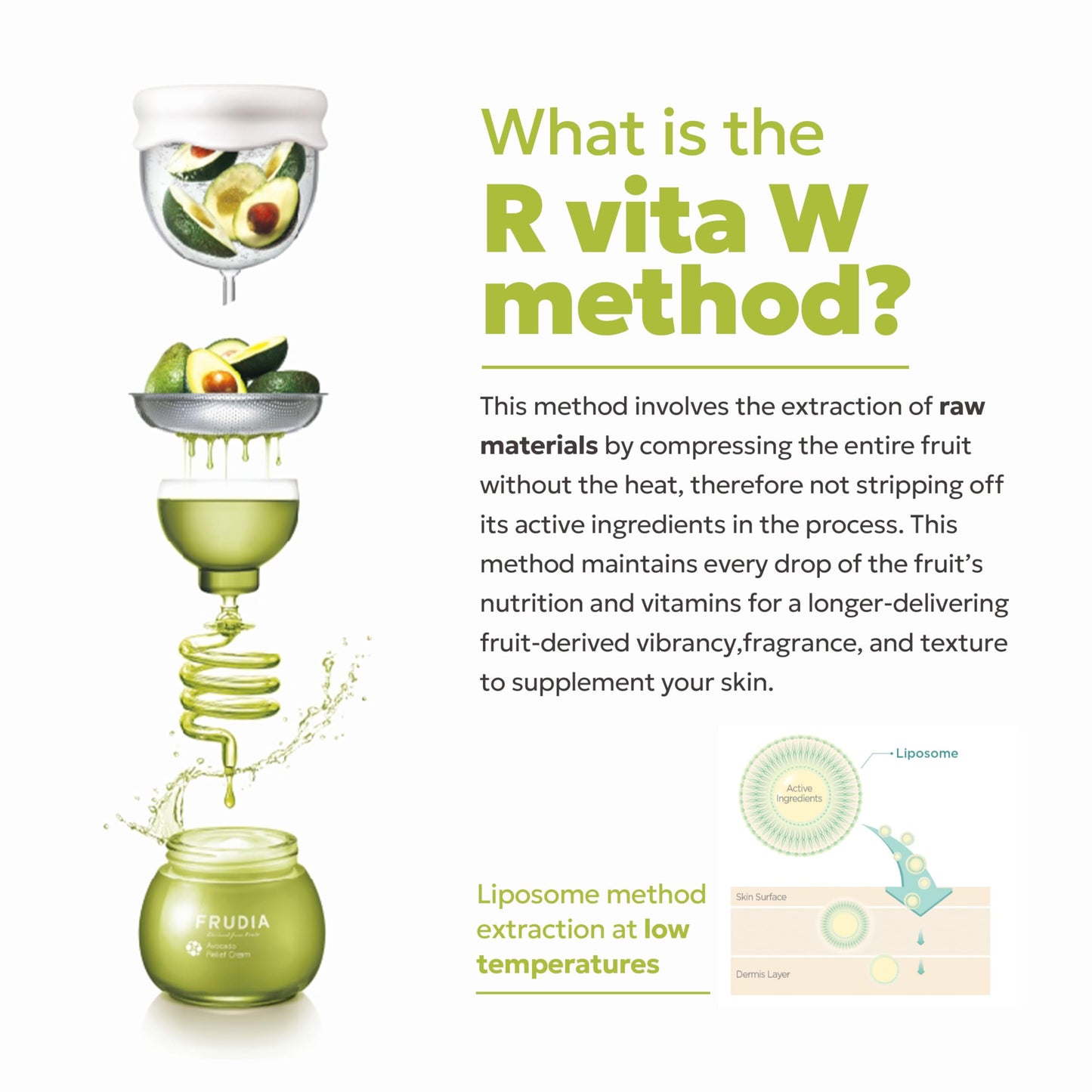 FRUDIA Avocado Relief Face Cream, Calming Korean Face Moisturizer w/62% Avocado Extract, Centella Asiatica & MadecassosideX4 for Dry, Sensitive Skin (0.35 fl oz)