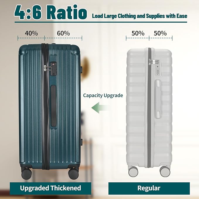 Carry-on 20 Inch and 28 Inch Square Thickened ABS+PC Hard Shell luggage, 2-Piece Suitcase Set with TSA Lock & Dual Zipper Mesh Inner Layer Design, Teal Blue