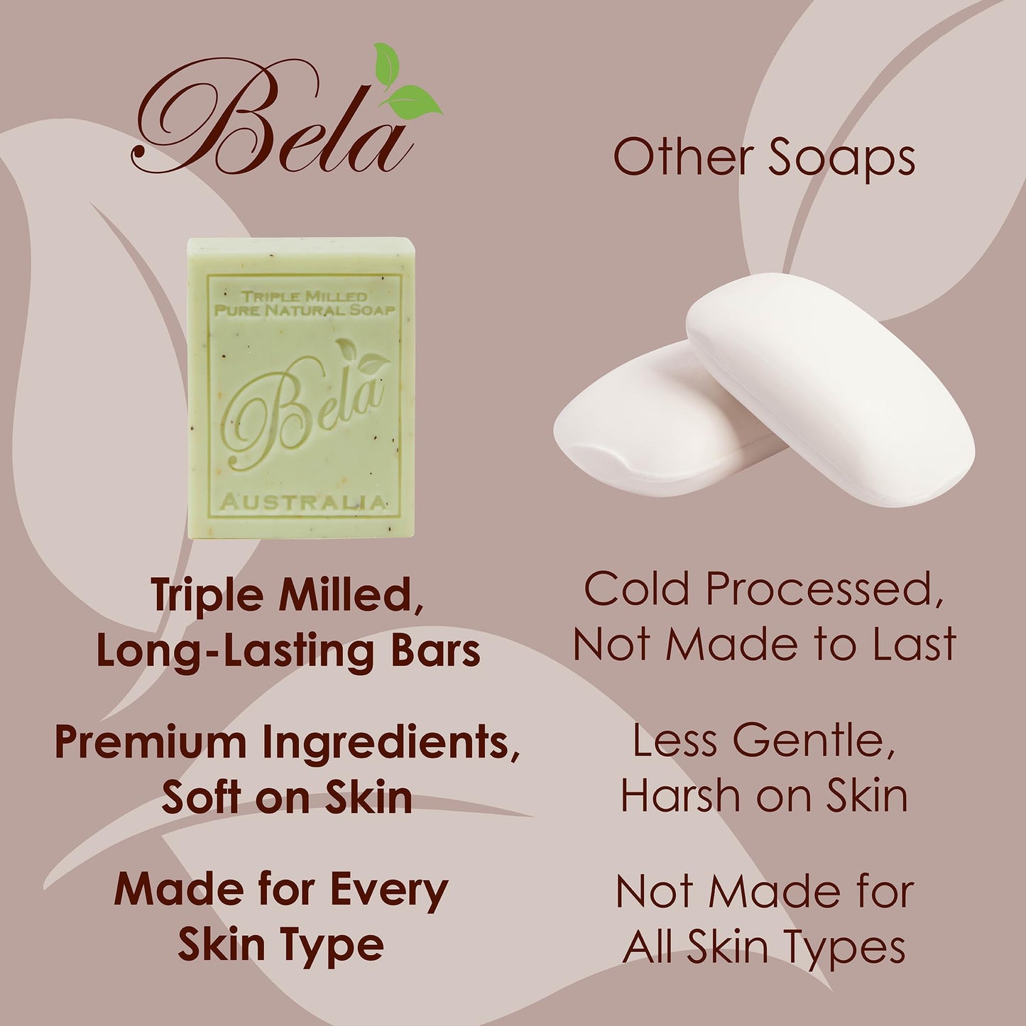 BELA Lemon Myrtle and Lemongrass Soap 3.3 OZ Pack of 12, Long Lasting French Triple Milled Bar Soap with Organic Shea Butter Hand, Face and Body Wash Bar, Made in Australia