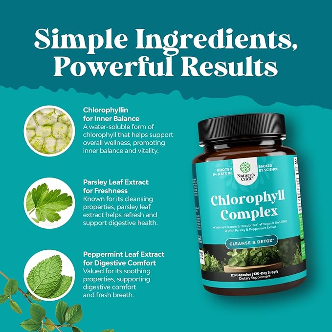 Chlorophyll Capsules for Cleanse and Detox Support - Internal Deodorant Pills for Body Odor with Mint & Parsley Extract Healthy Skin Immunity & Digestive Support - Vegan Non-GMO & Gluten Free (120ct)
