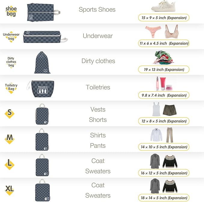 8 Set Compression Packing Cubes for Travel, Lightweight Dual Zipper Packing Cubes, Space-Saving Suitcase Organizer for Travel/Business Trip/Family Vacation (Blue-Gray Checkered)