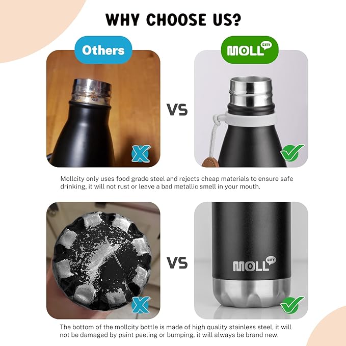 9 oz Water Bottle for Kids-Small Stainless Steel Water Bottle for School Vacuum Insulated Metal Leak Proof Cola Shape Water Flask for Boys Girls(Baby Blue)