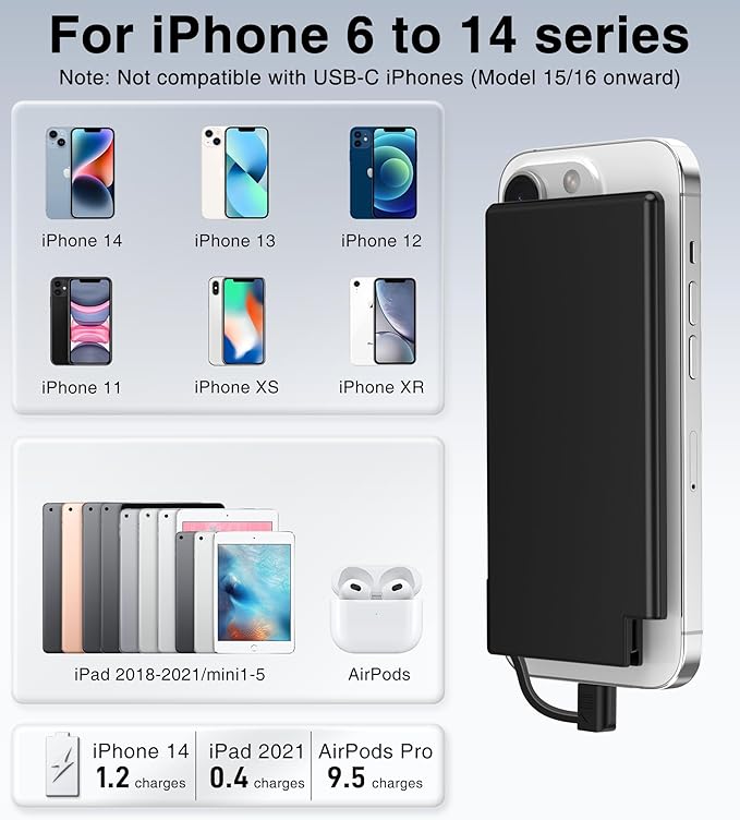 Auskang Portable Charger for iPhone 14/13/12/11/X/8/7 Series- 5000mAh Lightning Connector Slim Power Bank Built in Cable-Thin Battery Pack Travel for Outdoor Travel (Not for iPhone 15 16 Device)