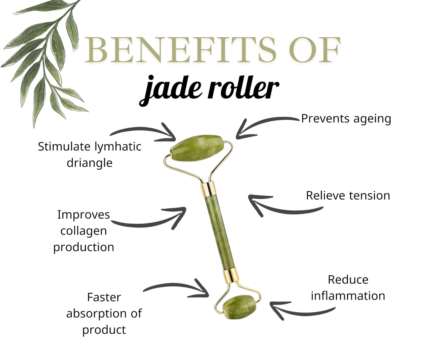 Gua Sha & Jade Roller Set, Facial Tools, for Face and Body Massage,Great for Skin Care,Anti Ageing Device,Wrinckle Remover,Jawline Shaper,Perfect Self Care Gift for Women and Man