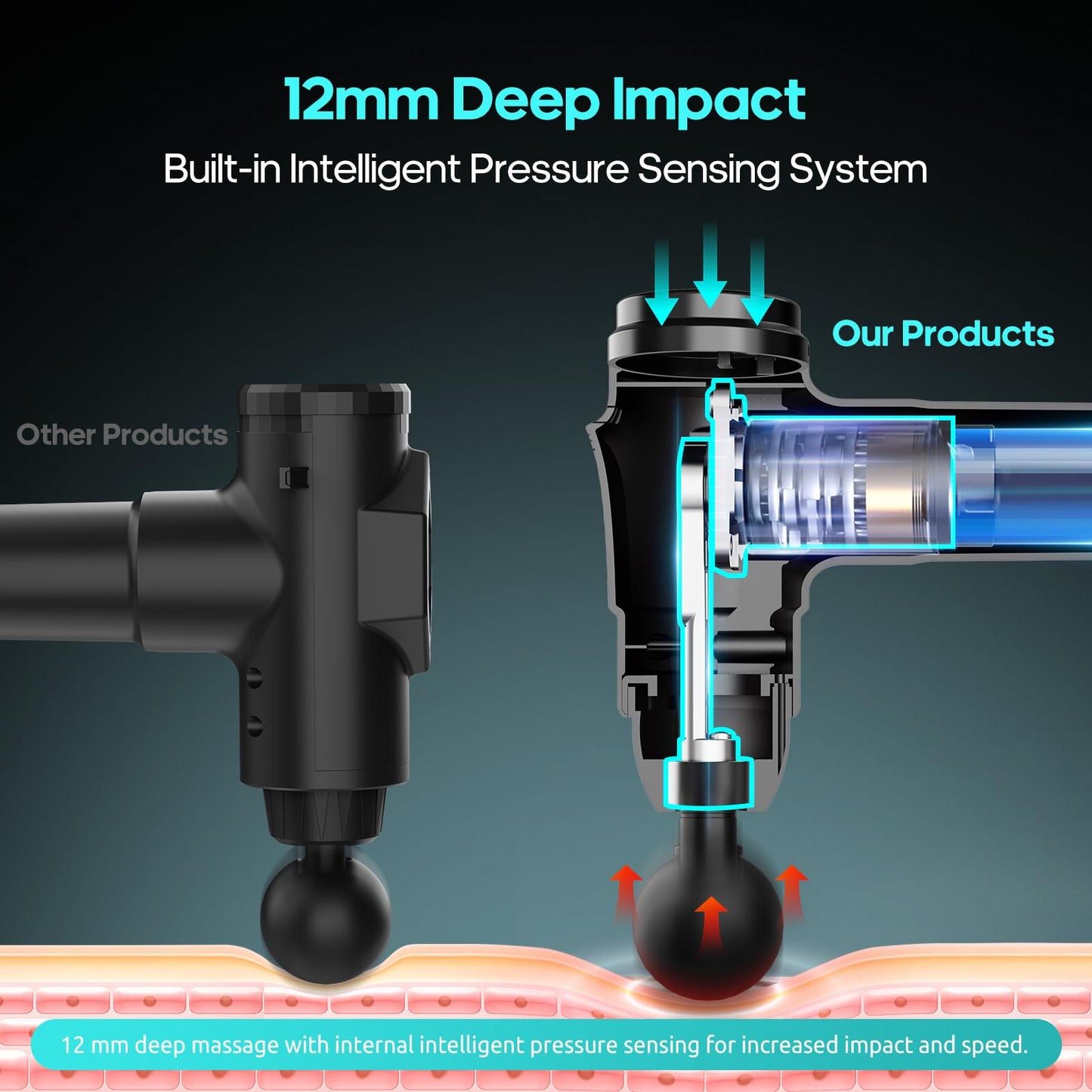 AERLANG Massage Gun, Deep Tissue Muscle Back Massage for Athletes Pain Relief, Percussion Massager with 6 Massages Heads & 20 Speed Fathers Birthday Day Gifts from Daughter Portable Back Massager Gun