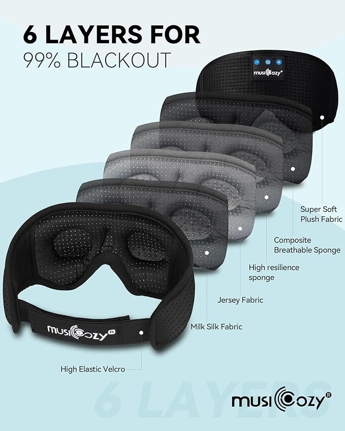 MUSICOZY 3D Bluetooth Sleep Mask with Headphones, Wireless Music Sleep Headband Eye Mask for Side Sleepers, Ideal for Sleeping, Travel, Meditation, Cool Gadgets Unique Gifts